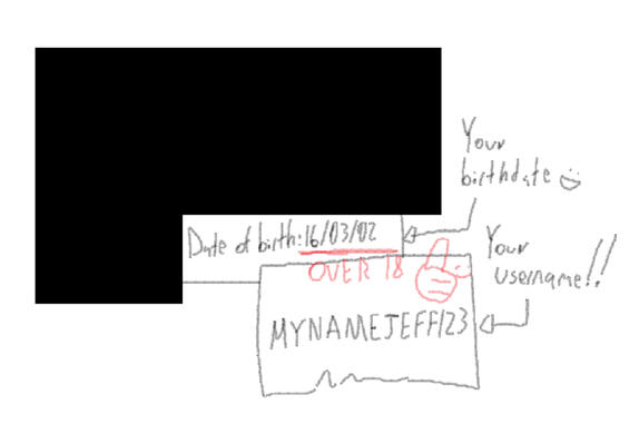 Age verification process
